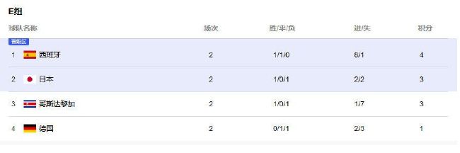 2010-10-11 “发掘与培养华语优秀年轻导演”大旗，同时还把即将于11月下旬上映的先锋武侠喜剧《刀见笑》作为该项目的开山之作。