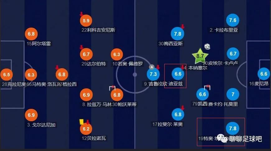 “电影+文旅”的融合，也在暑期档影片中有着深度体现。
